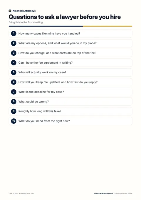 Questions to ask a lawyer before you hire